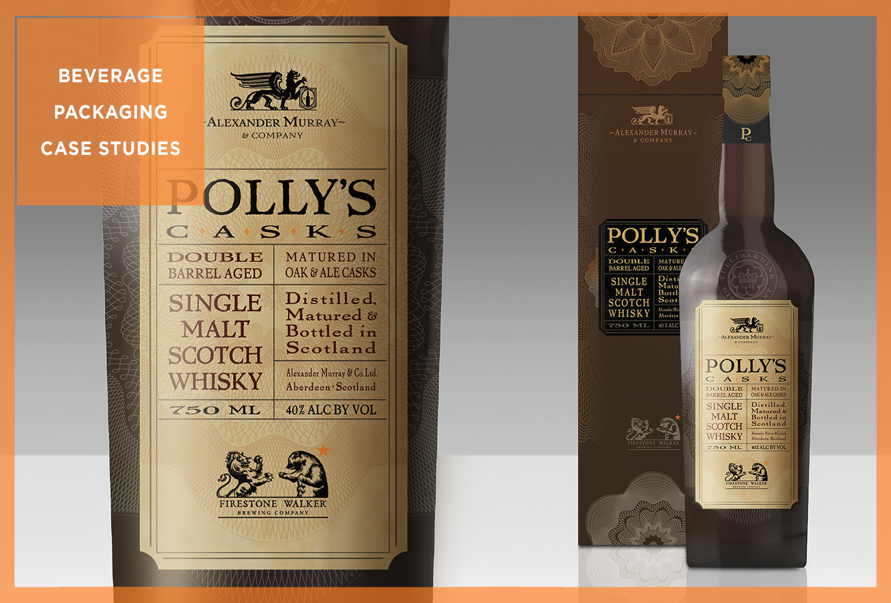 Beverage Packaging Case Studies