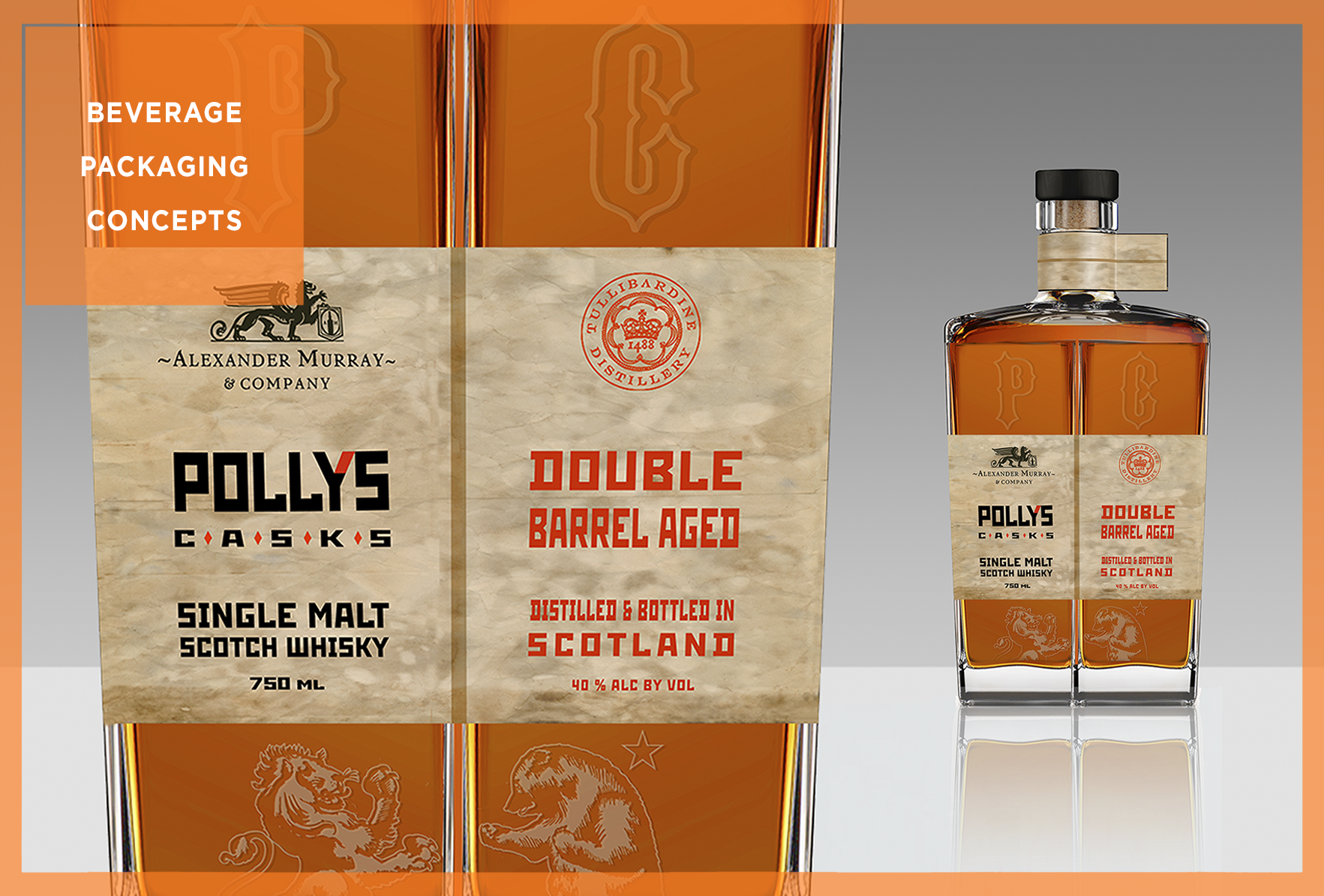 Beverage Packaging Concepts