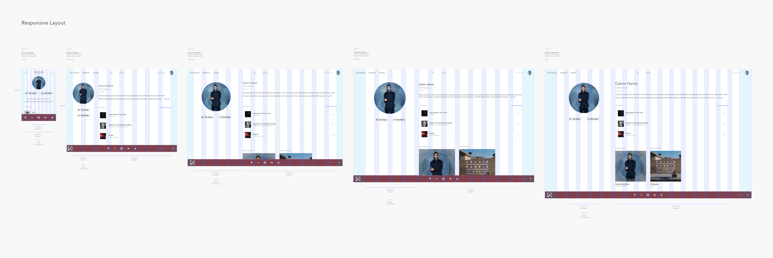 Premium web responsive grid specs