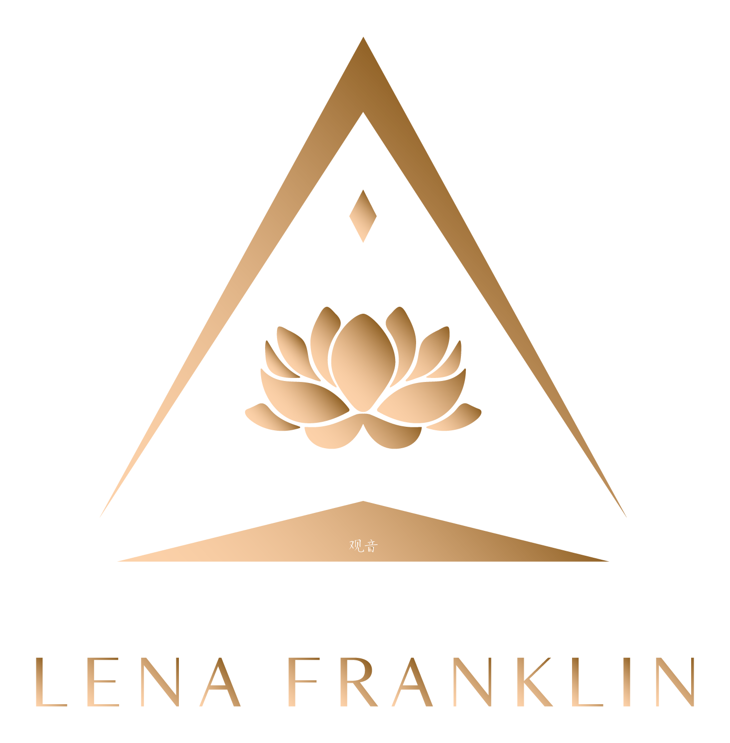 Lena Franklin