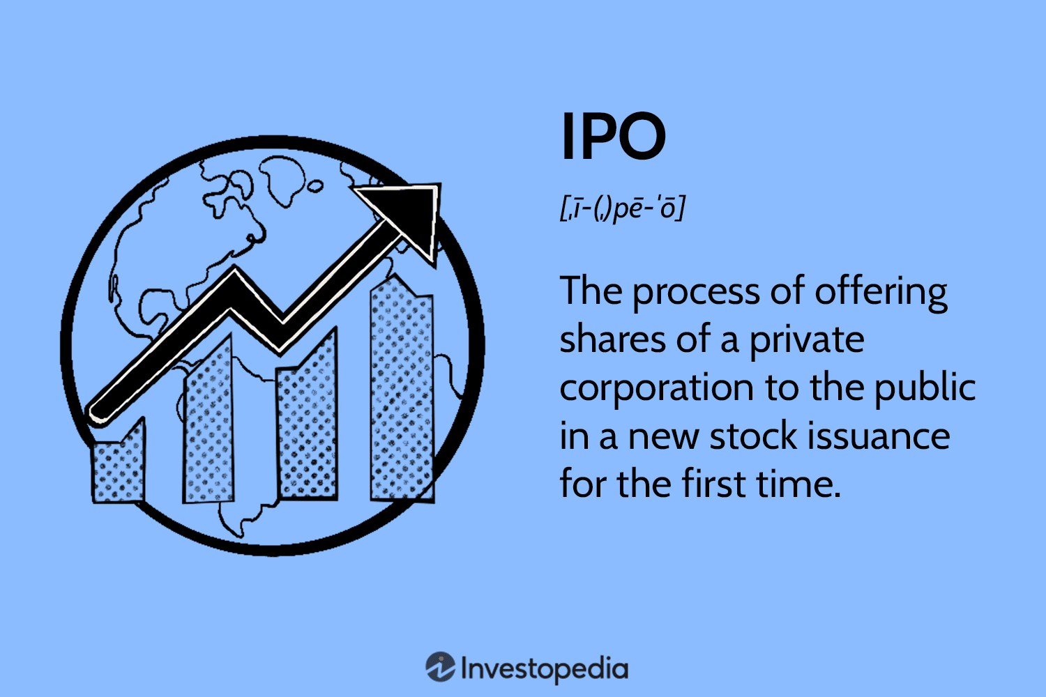 IPO Graphic.png