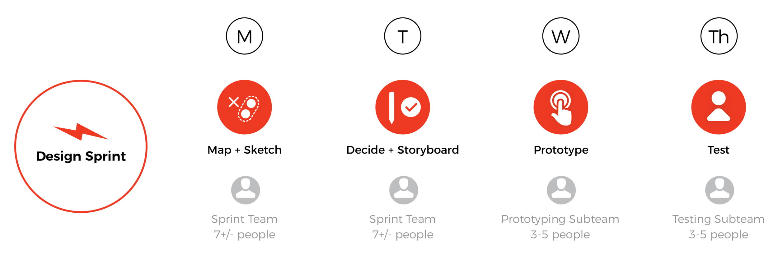 Sprint Schedule Website-02.png