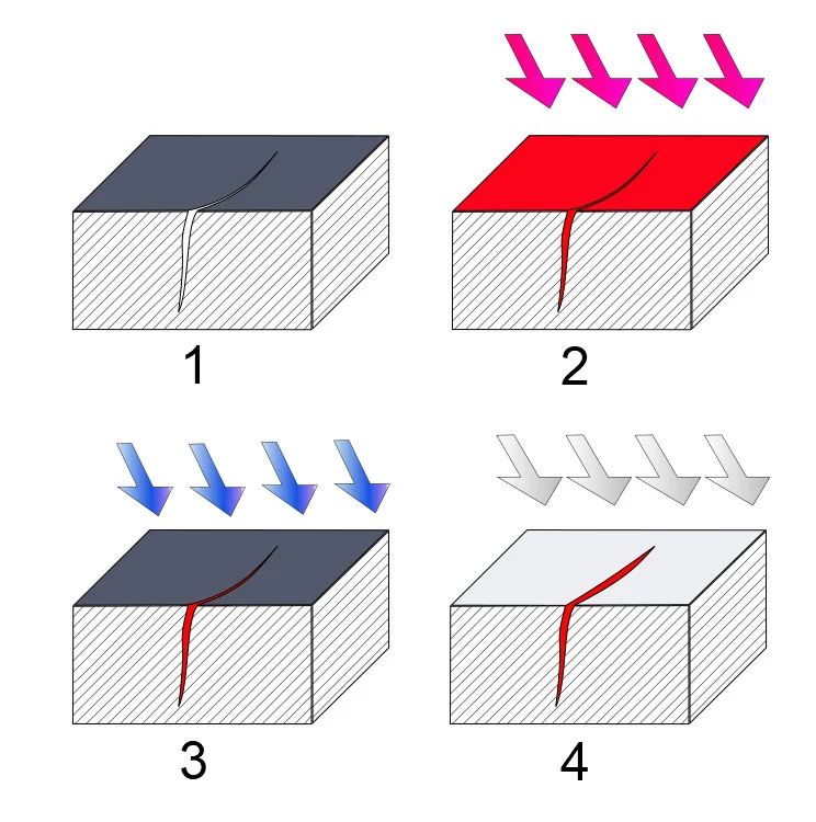 CC BY 2.5, https://commons.wikimedia.org/w/index.php?curid=1006155
