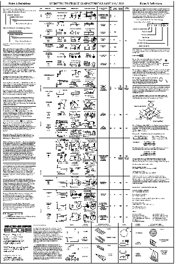 Dimensioning Symbols Chart