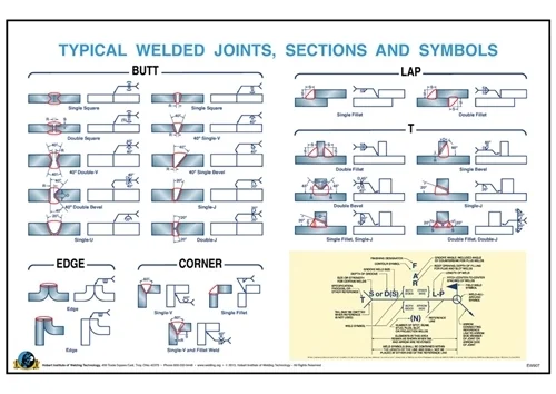 weld_poster_1.jpg