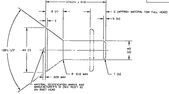 Figure 2: Dimensional diagram of a flush head solid rivet. Taken from MS20426L Military Specification Sheet Rivet, Solid, Countersunk 100 deg, Precision Head, Aluminum and Titanium Columbium Alloy (for reference).