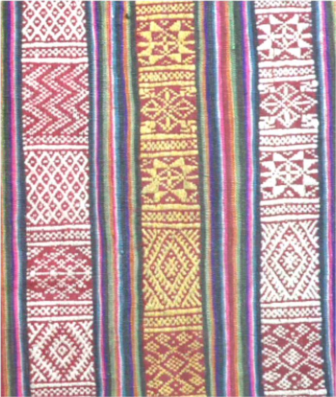 Bhutanese Textile Motifs from Trima and Hor Techniques — The Textile Atlas