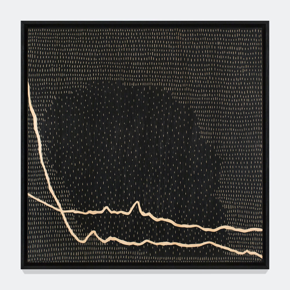 It Won't Ever Be The Same