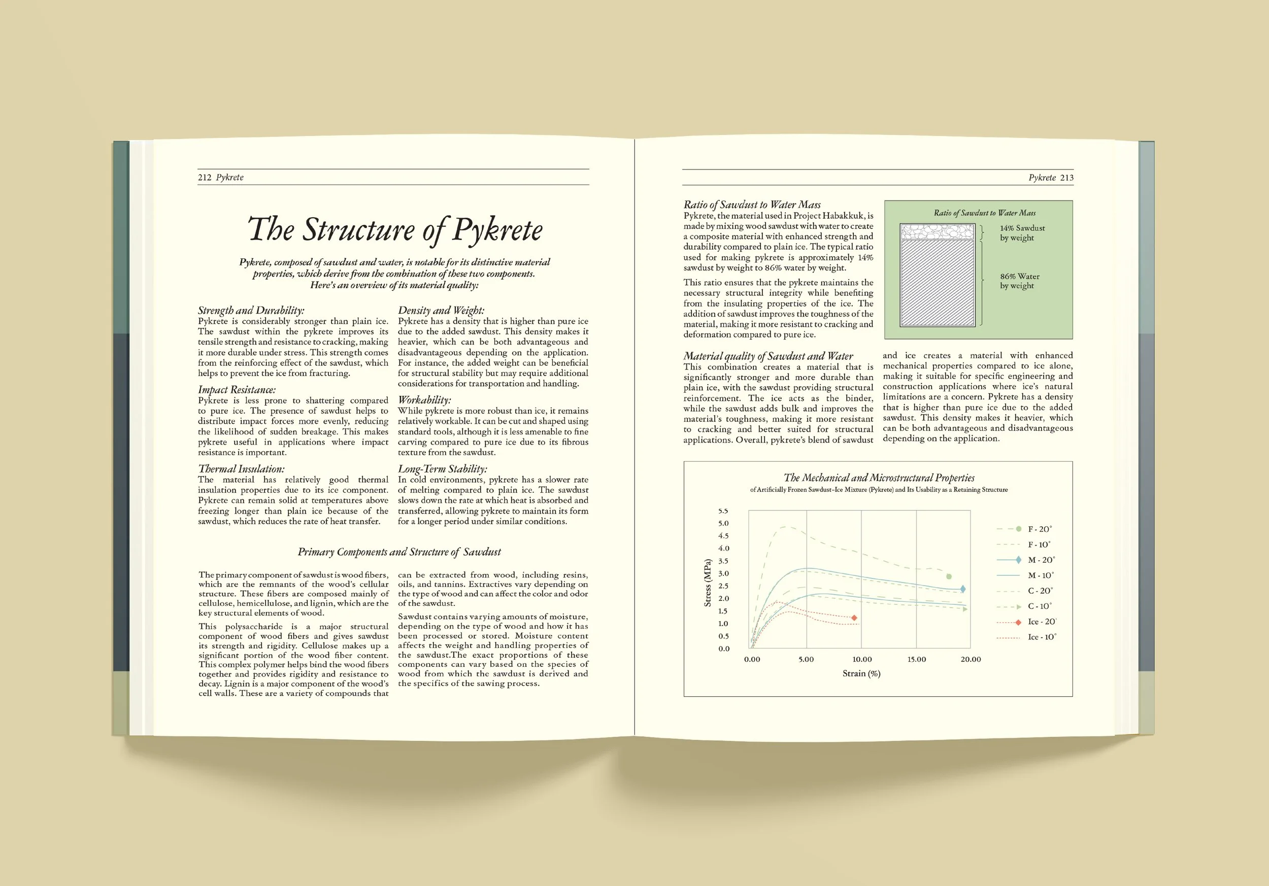 Book MockUp_WWII_2.jpg