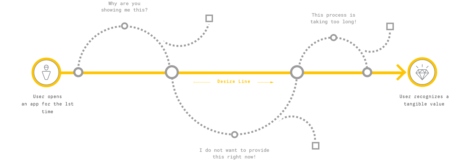 portfolio_hero_1840x625_intent_Driven.png