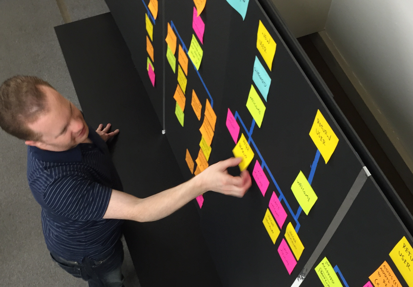 Rapid prototyping! Gator boards, post-its, sharpies, and tape were used to visualize and rapidly generate conversation flows for review & discussion