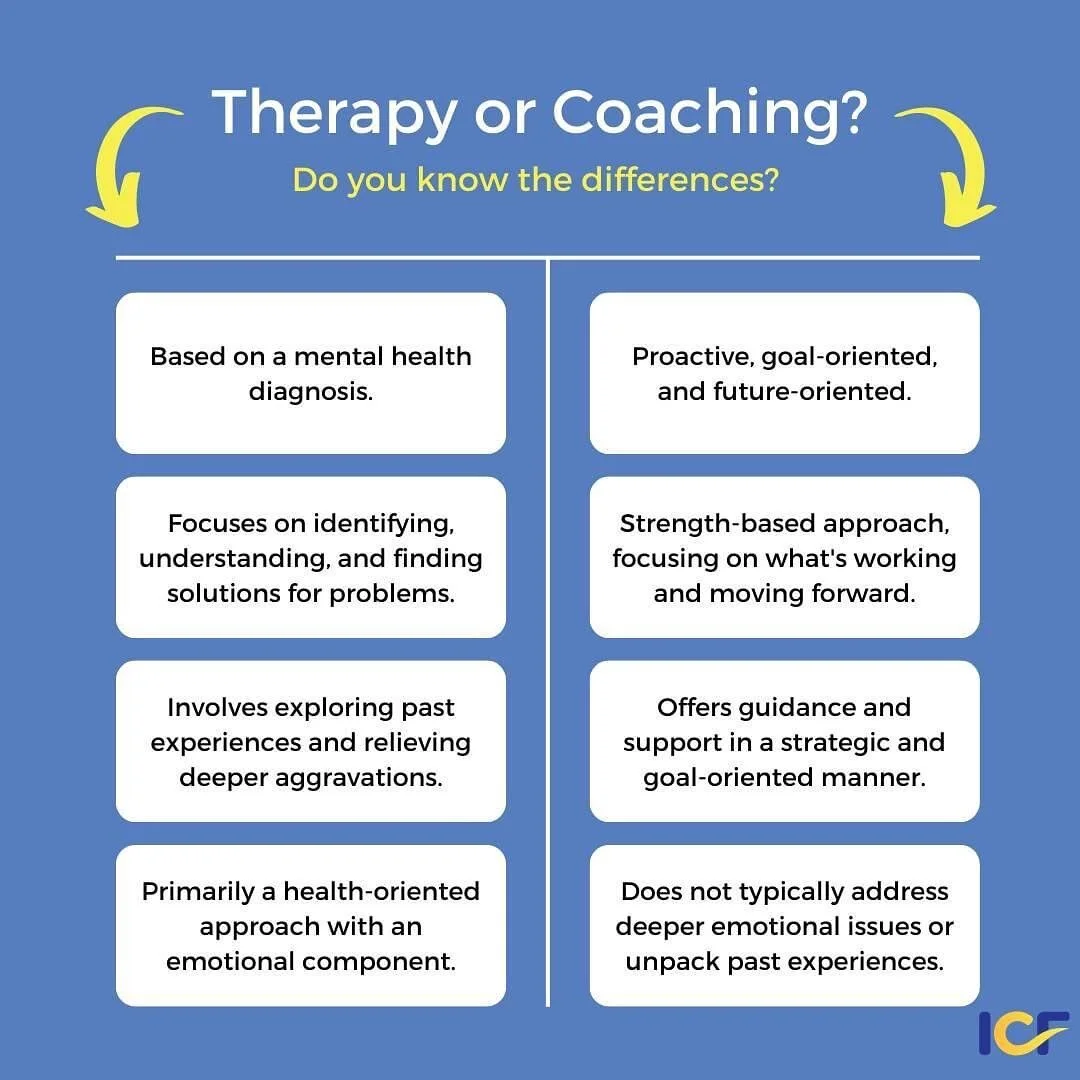 Therapy or Coaching?

The answer depends on the reason you are looking for support. 

Learn more about the differences here!
#internationalcoachingfederation #adhdcoaching