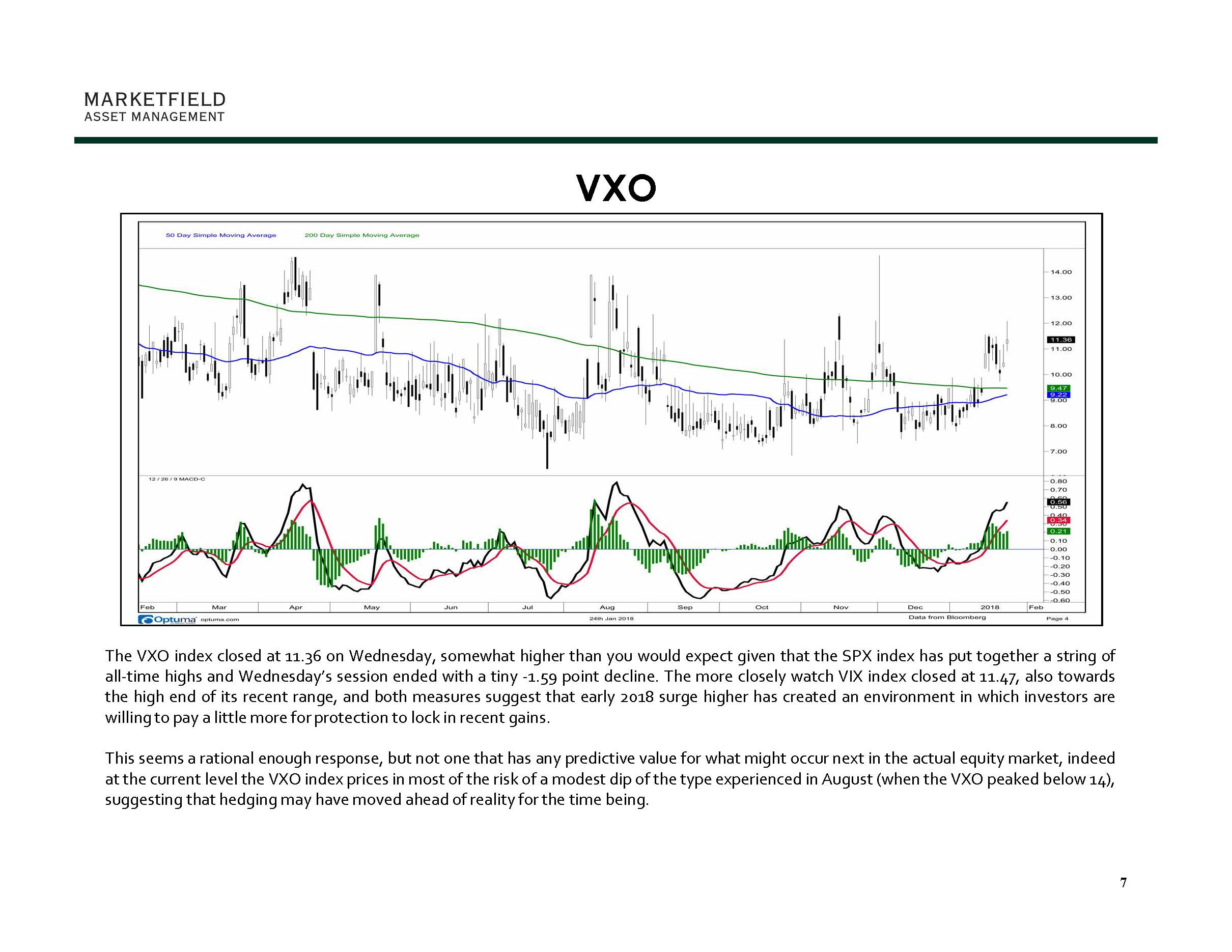 marketfield weekly speculator for 01-25-18_Page_07.jpg