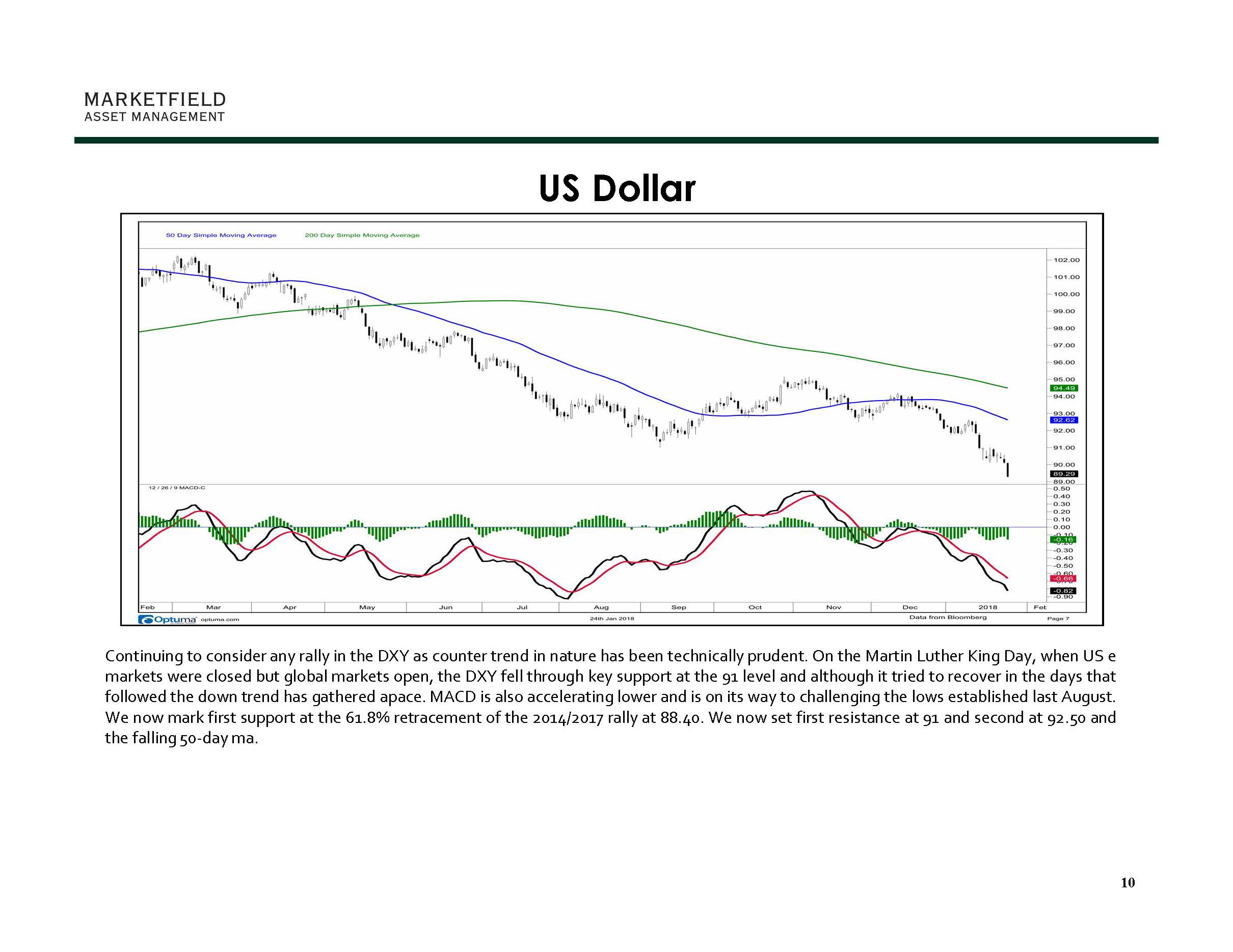 marketfield weekly speculator for 01-25-18_Page_10.jpg