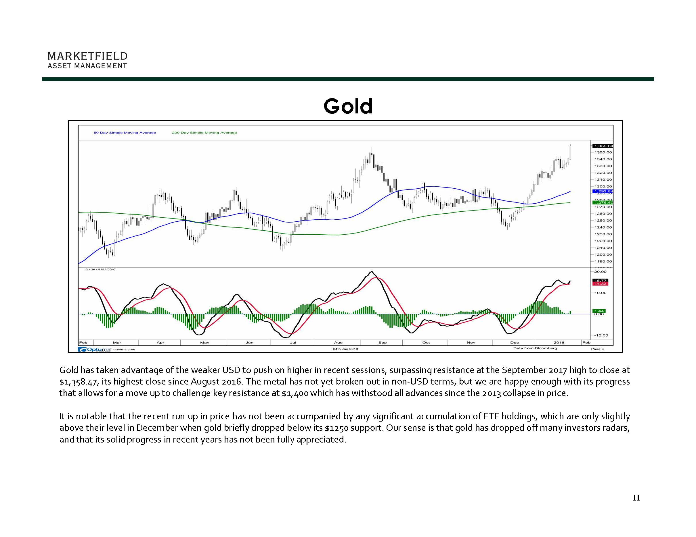 marketfield weekly speculator for 01-25-18_Page_11.jpg