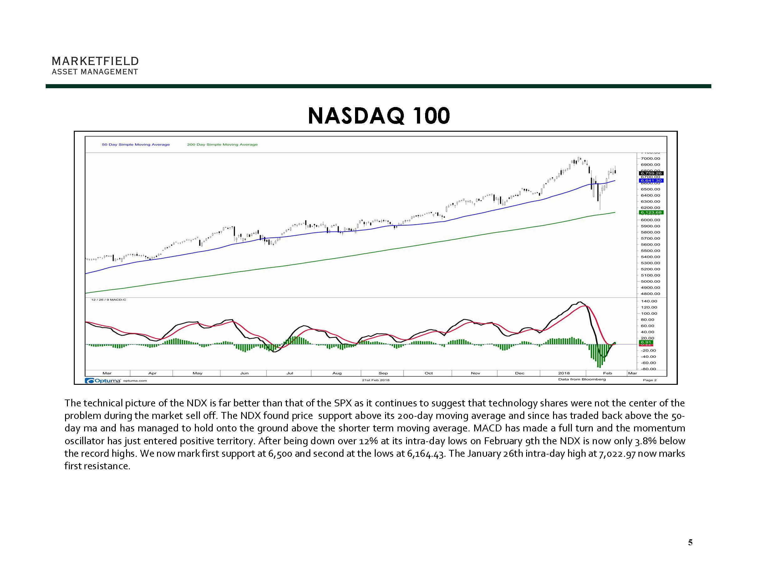 Marketfield Weekly Speculator 02-22-18_Page_05.jpg