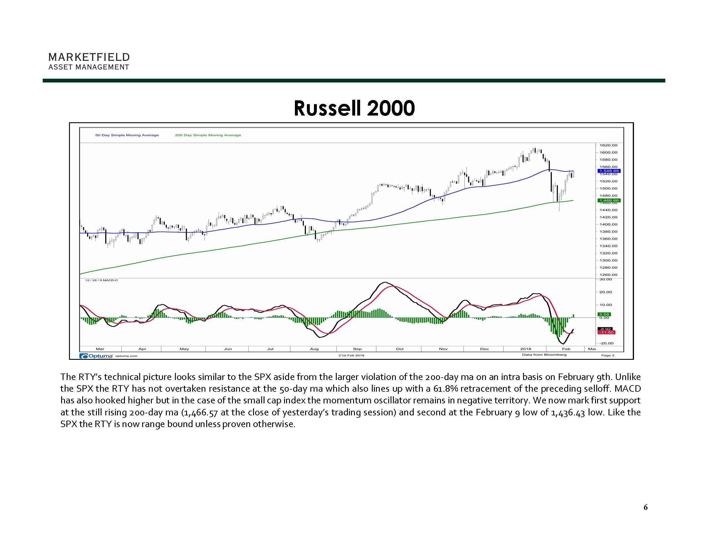 Marketfield Weekly Speculator 02-22-18_Page_06.jpg