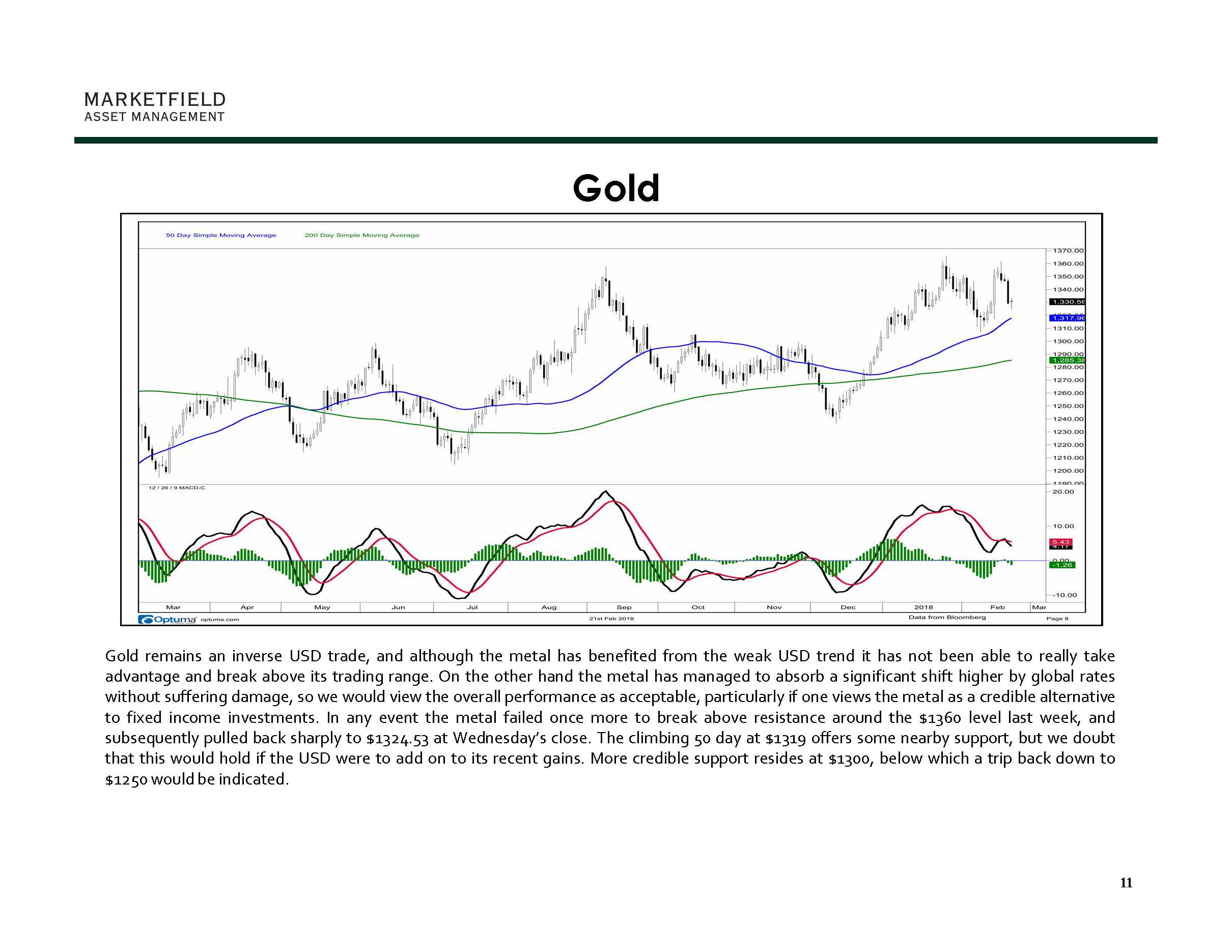 Marketfield Weekly Speculator 02-22-18_Page_11.jpg