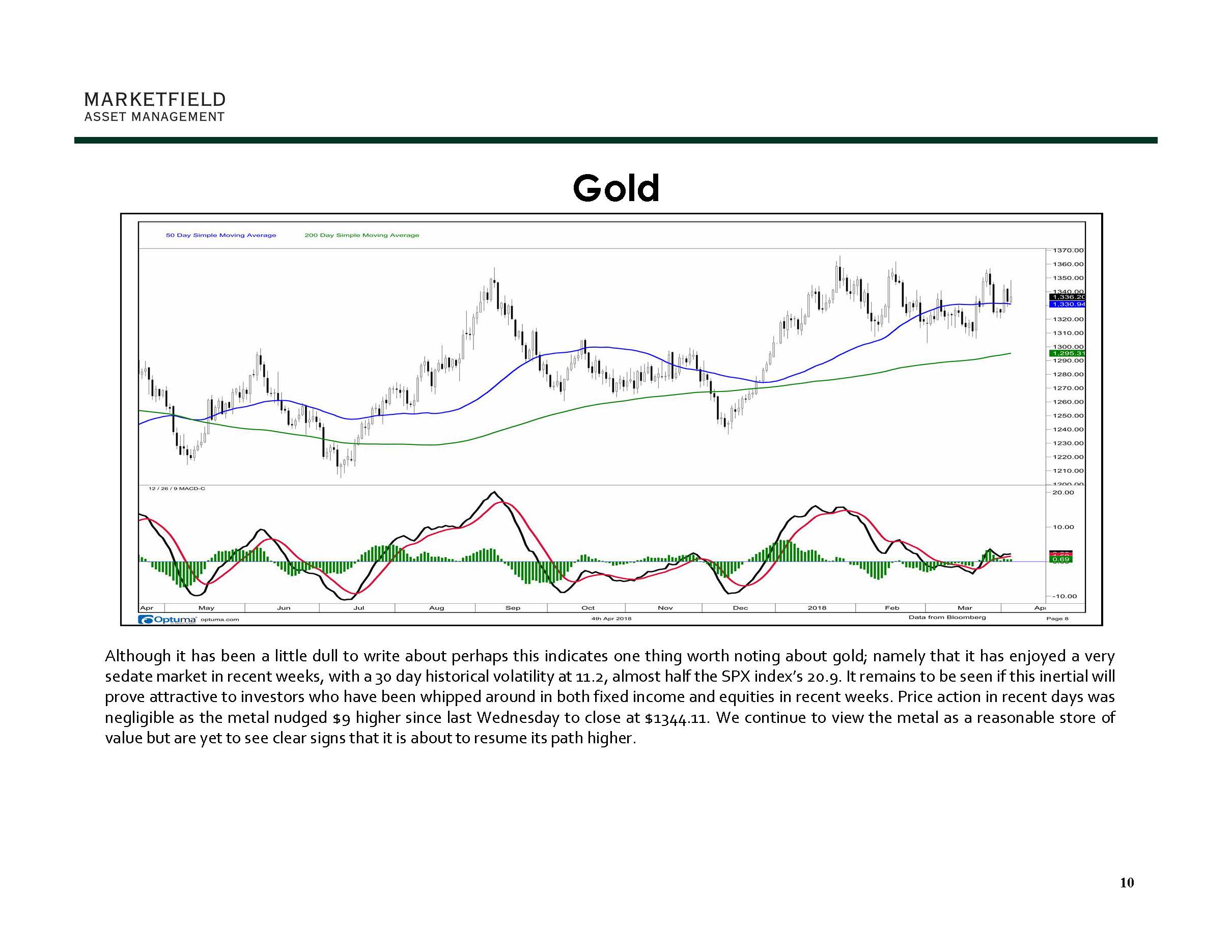 April 5_Marketfield Weekly Speculator_Page_11.jpg