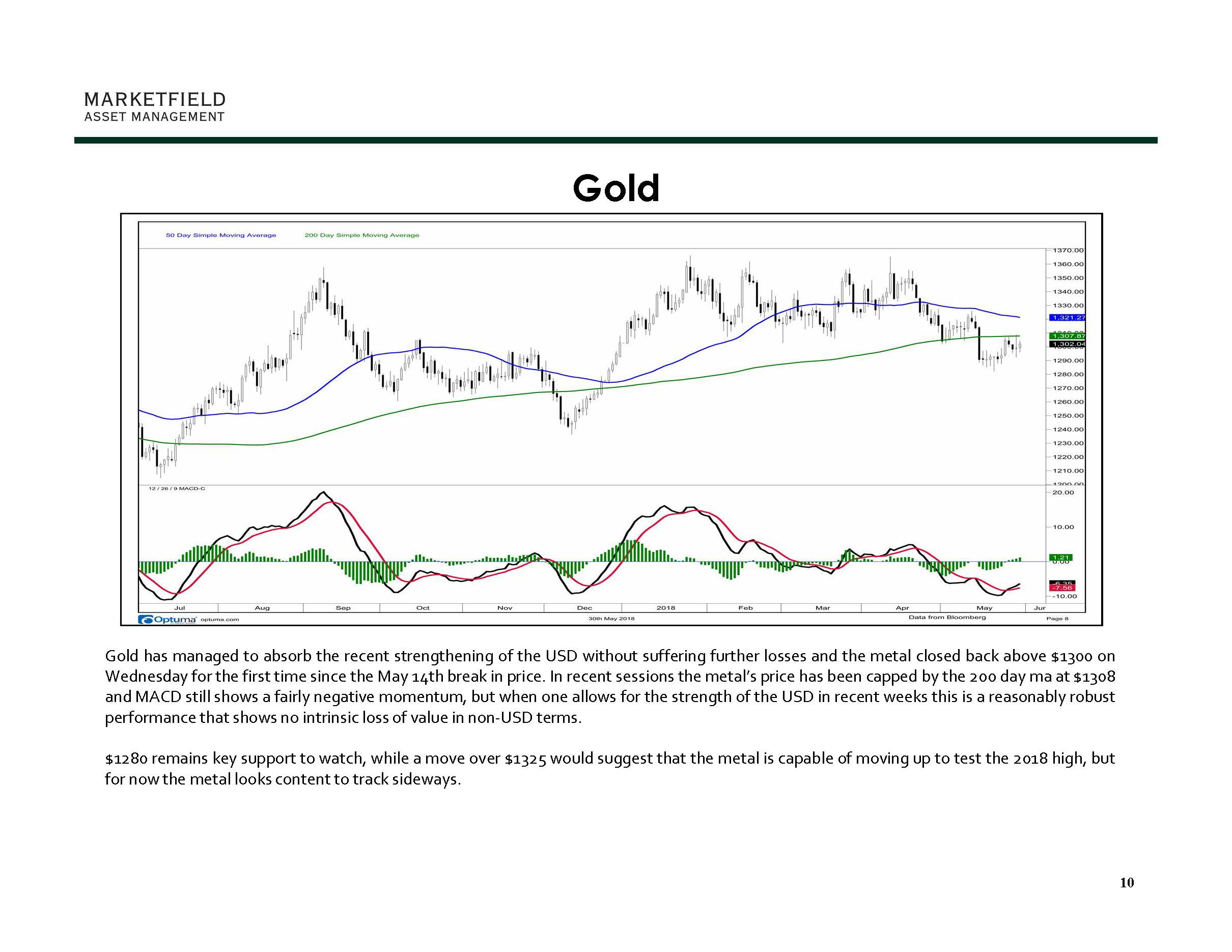 5-31-18_Weekly Speculator_Page_10.jpg