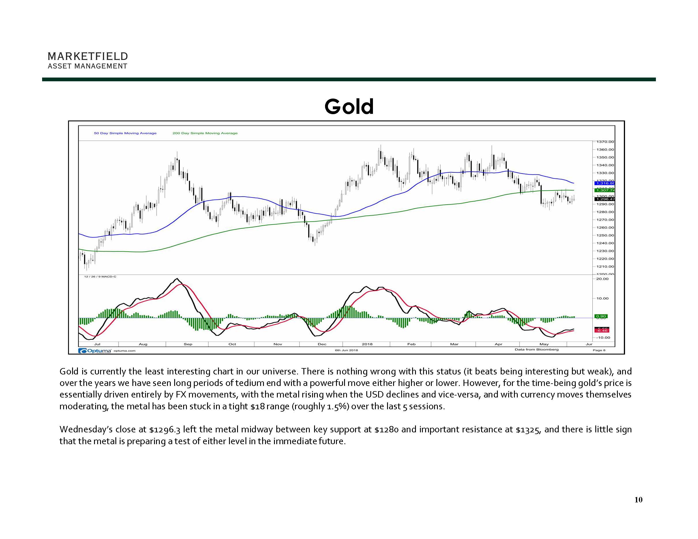 6-7-18_Weekly Speculator_Page_10.jpg