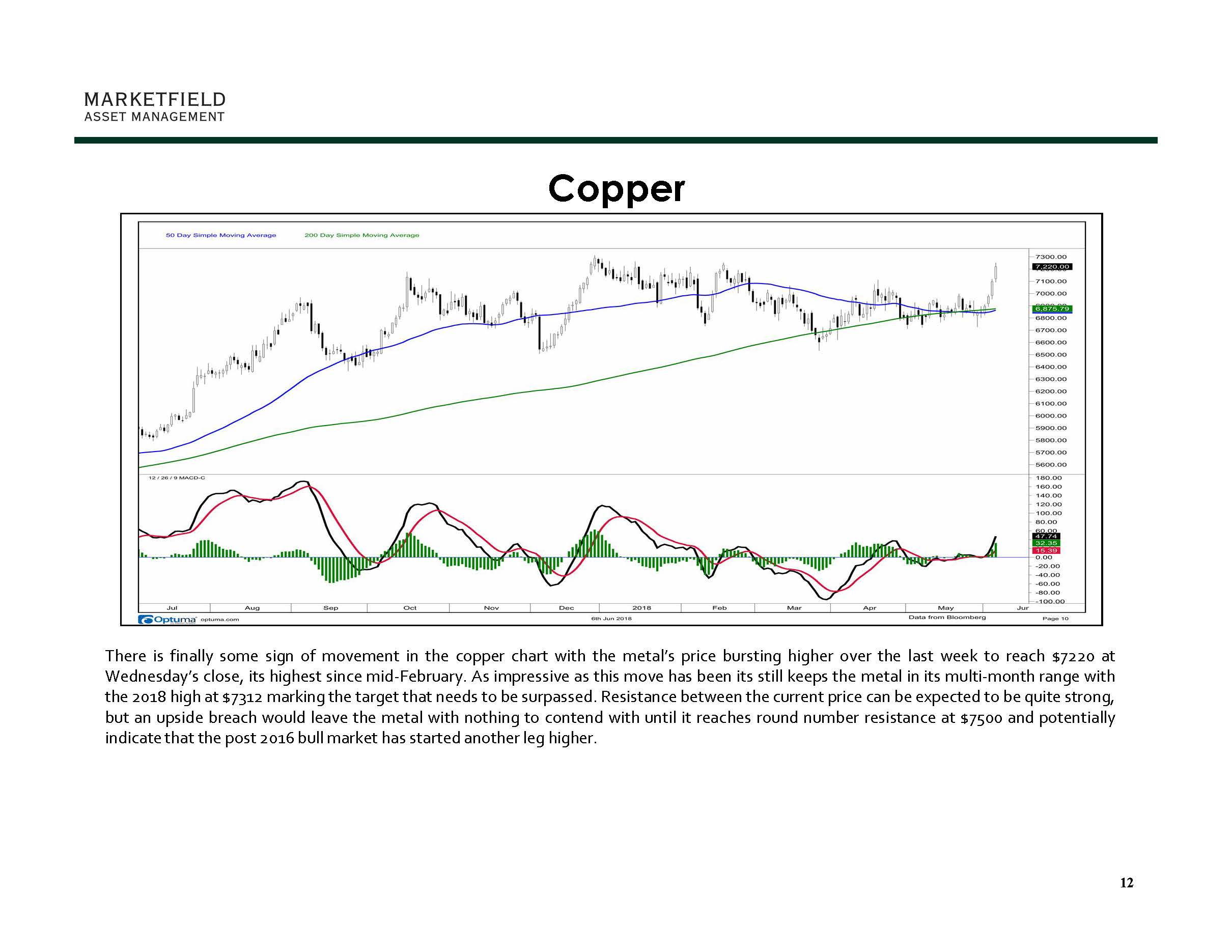 6-7-18_Weekly Speculator_Page_12.jpg