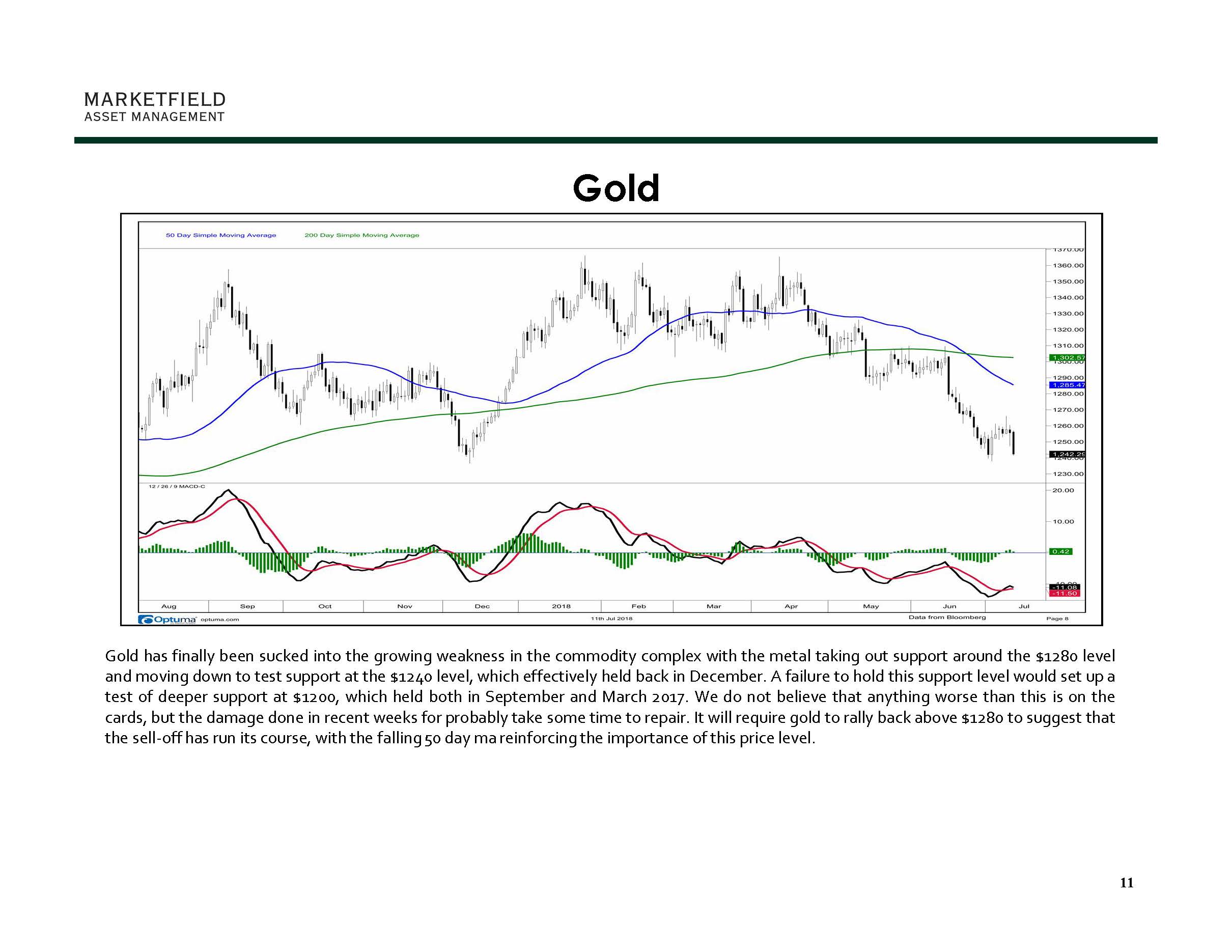 7-12-18_Weekly Speculator_Page_11.jpg