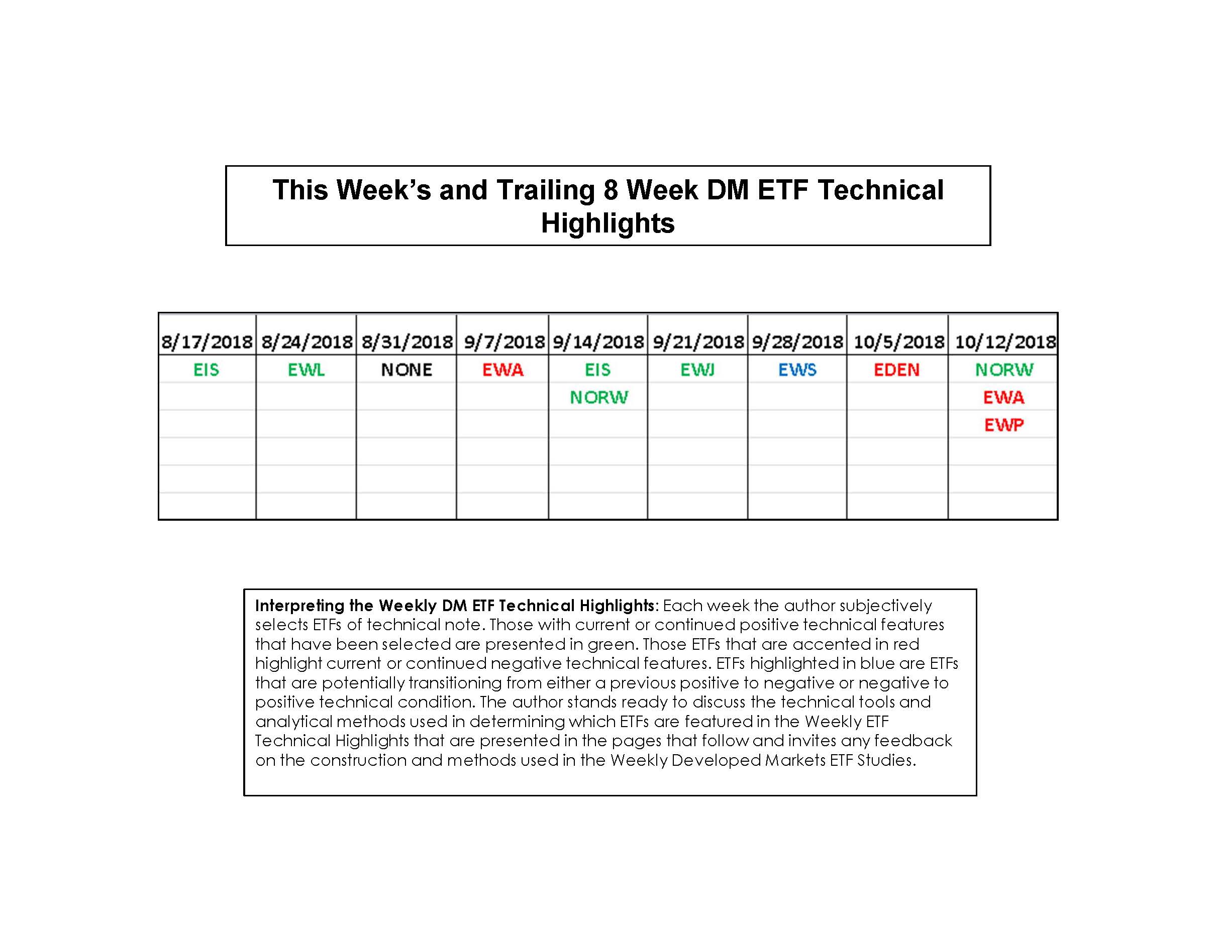 10-15-18_DM ETF_Page_06.jpg