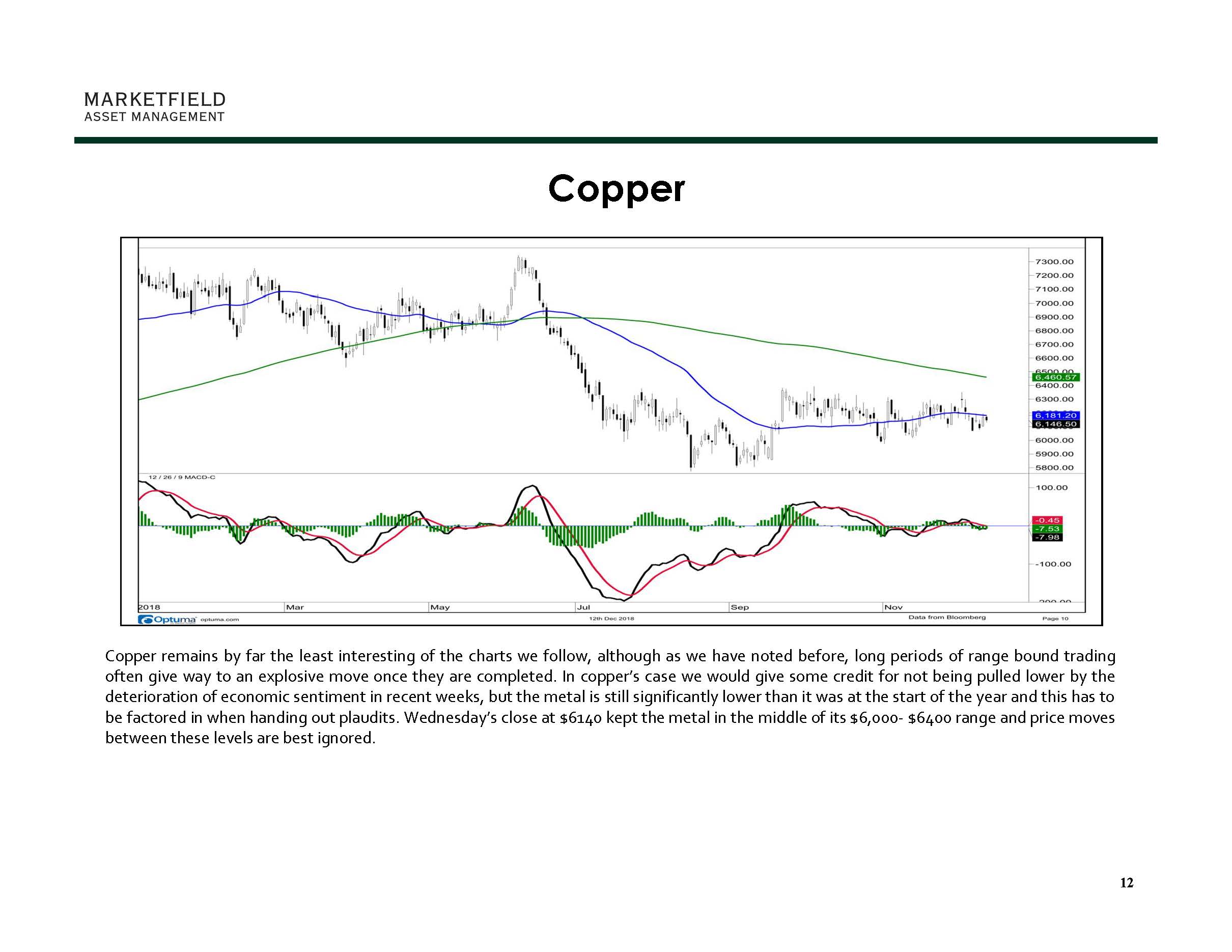 12-13-18_WeeklySpeculator_Page_12.jpg