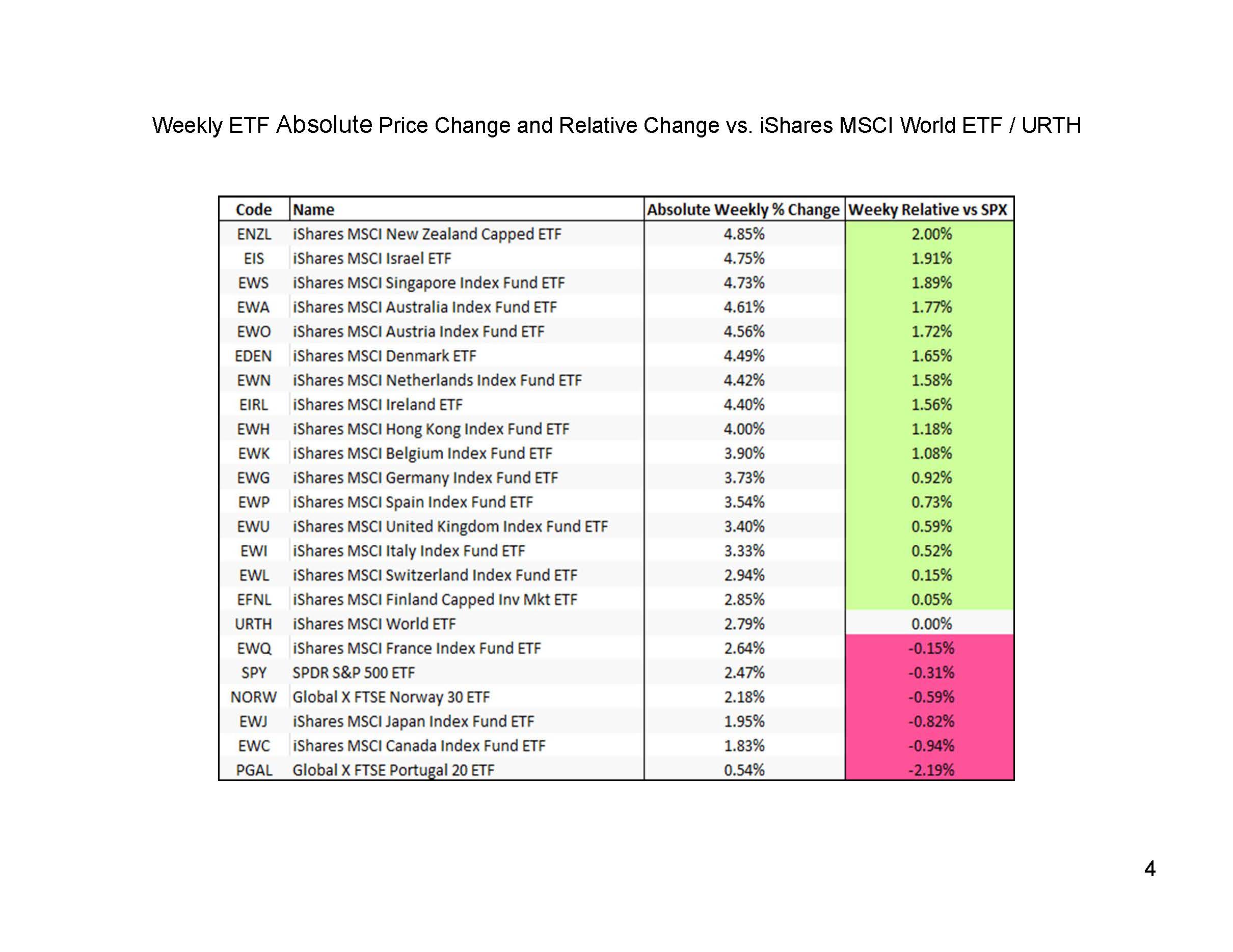 11-5-18_DM ETF_Page_4.jpg