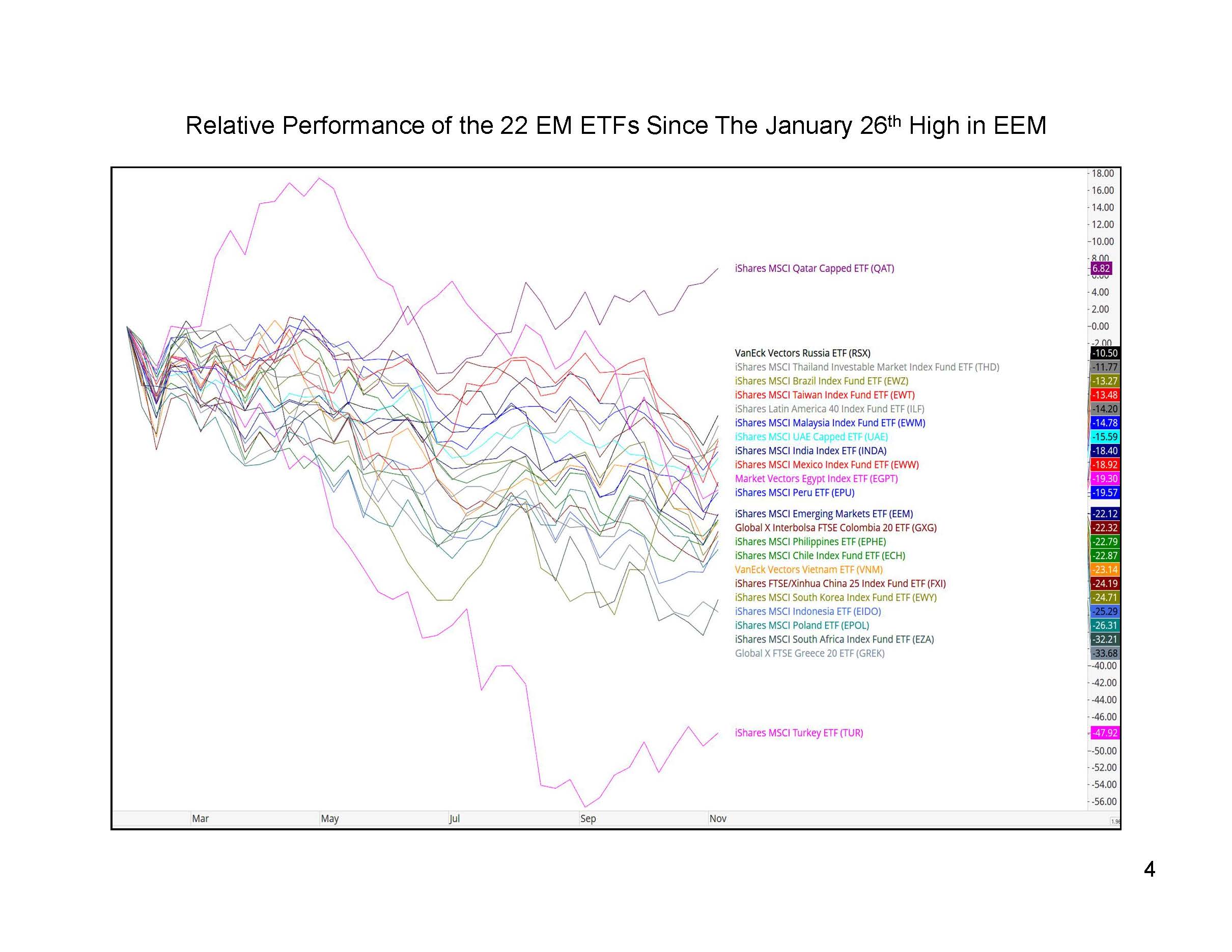 11-5-18_EM ETF_Page_04.jpg