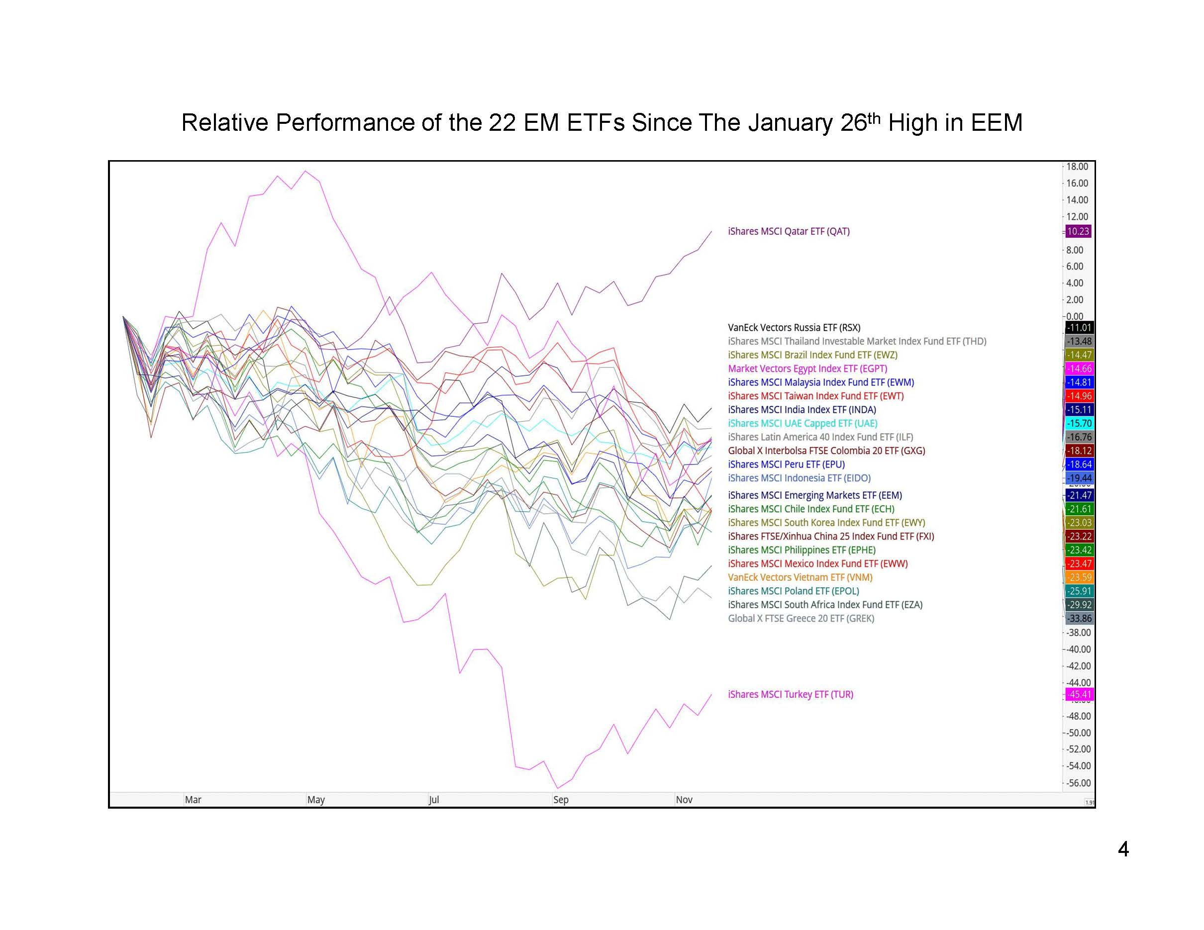 11-19-18_EM ETF_Page_4.jpg