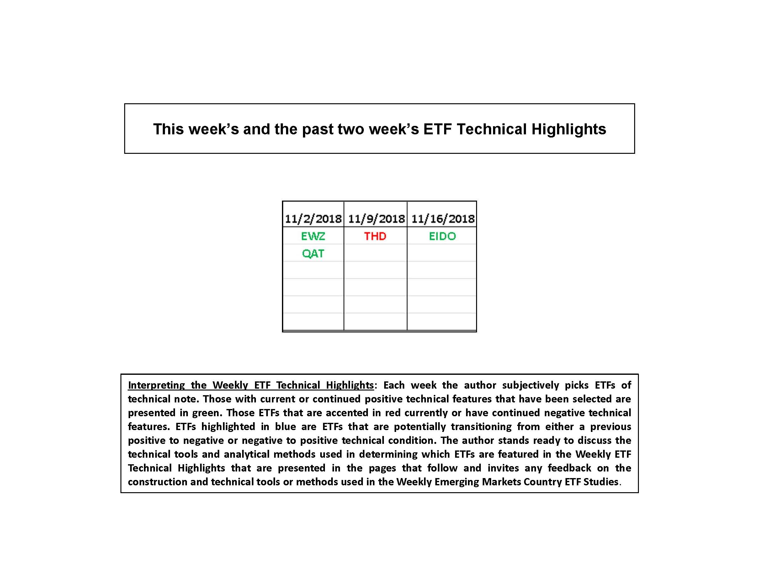 11-19-18_EM ETF_Page_7.jpg