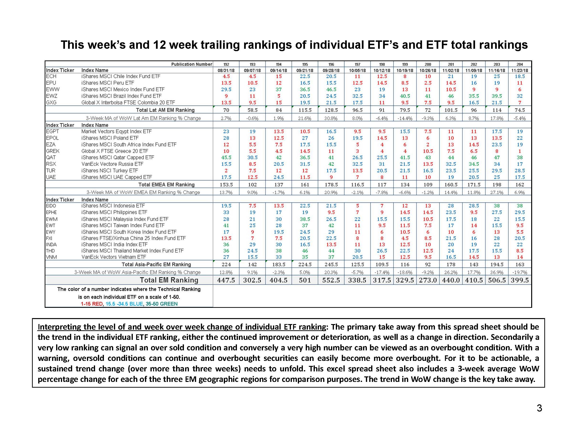 11-27-18_EM ETF_Page_3.jpg