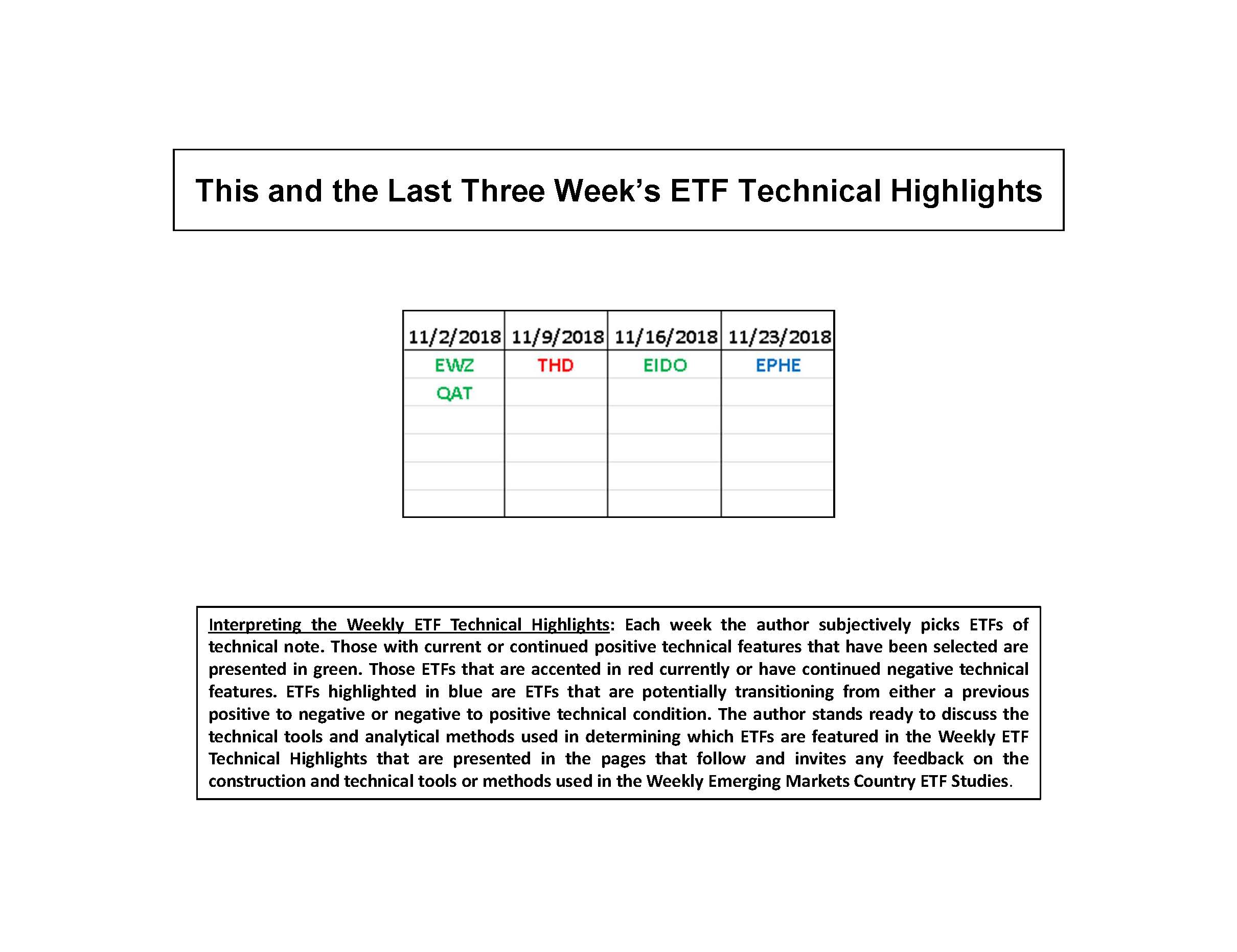 11-27-18_EM ETF_Page_7.jpg