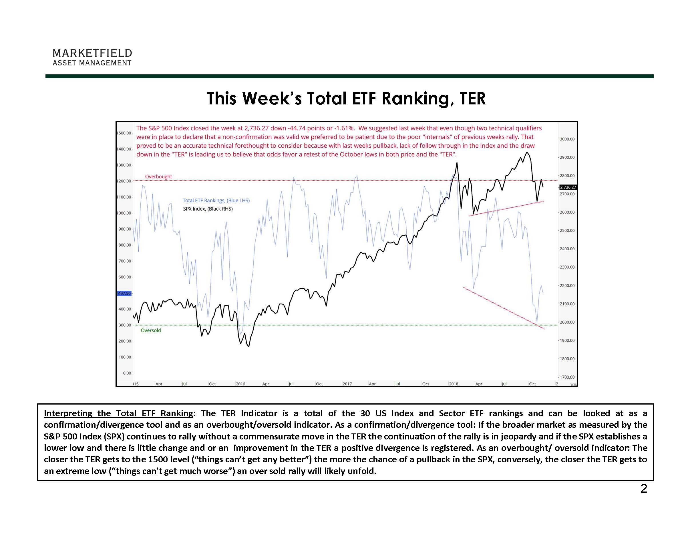 11-19-18_US ETF_Page_2.jpg