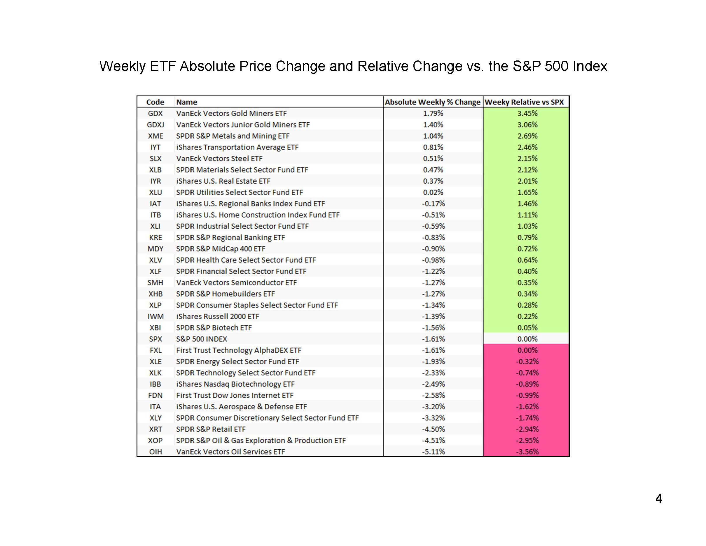 11-19-18_US ETF_Page_4.jpg