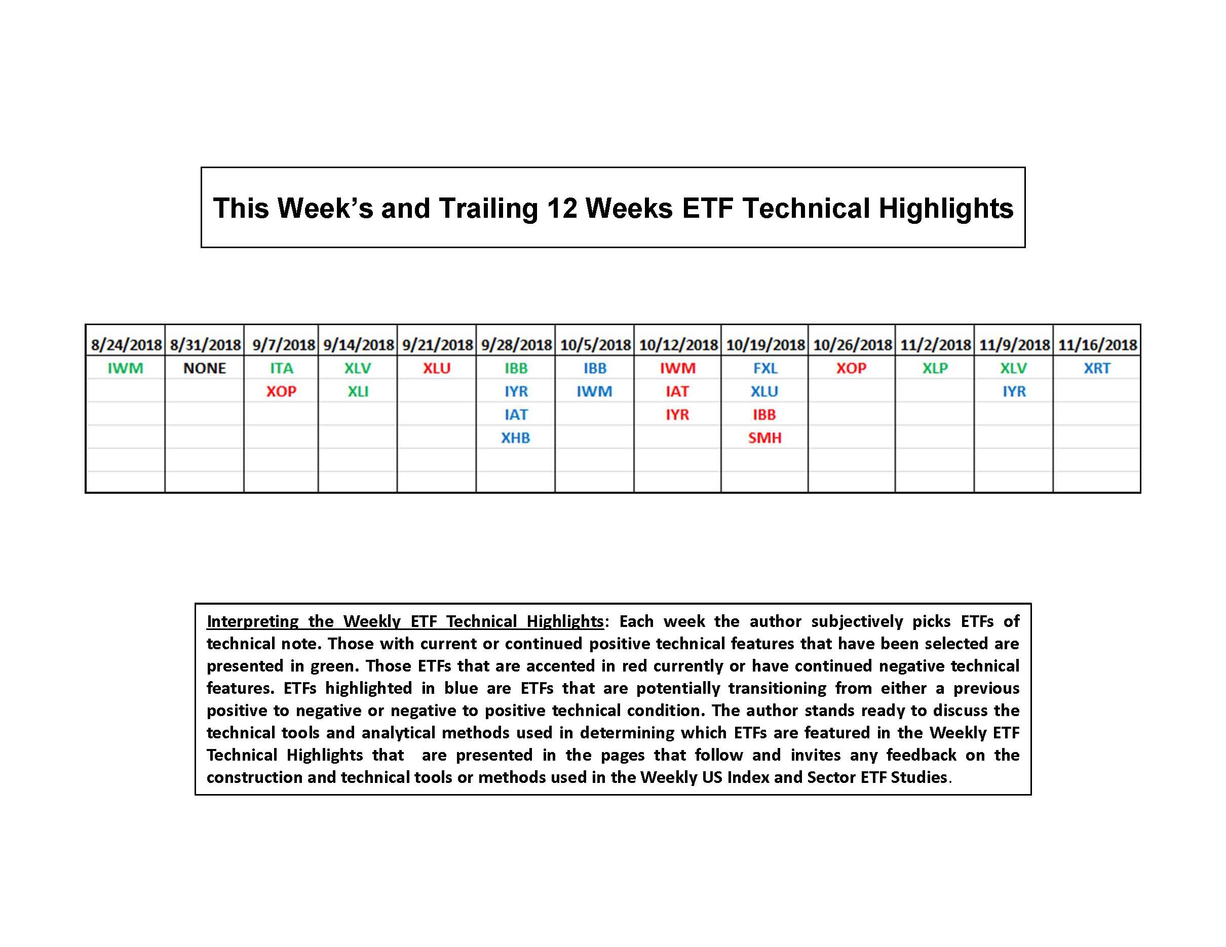 11-19-18_US ETF_Page_6.jpg