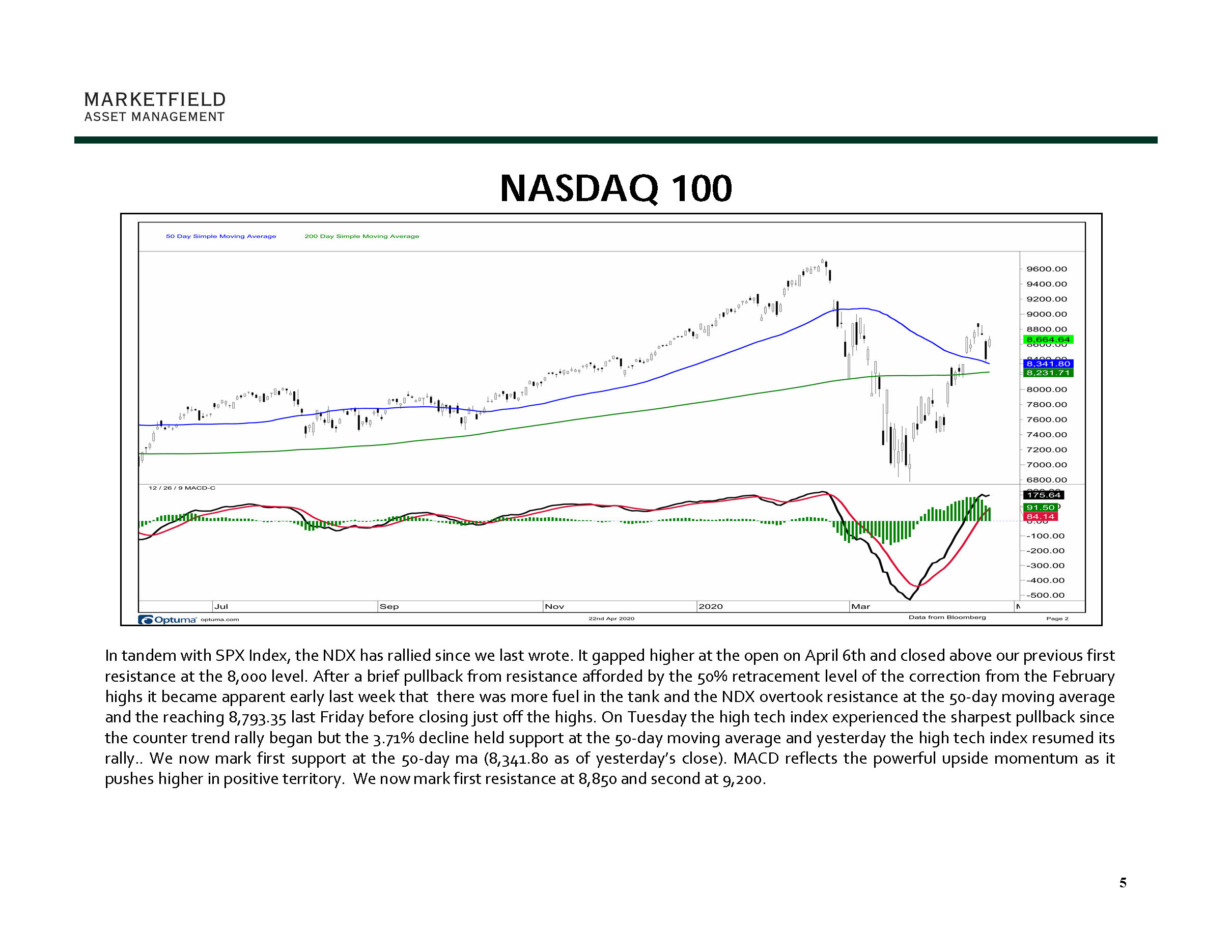 marketfield weekly speculator for 4-23-20_Page_05.jpg