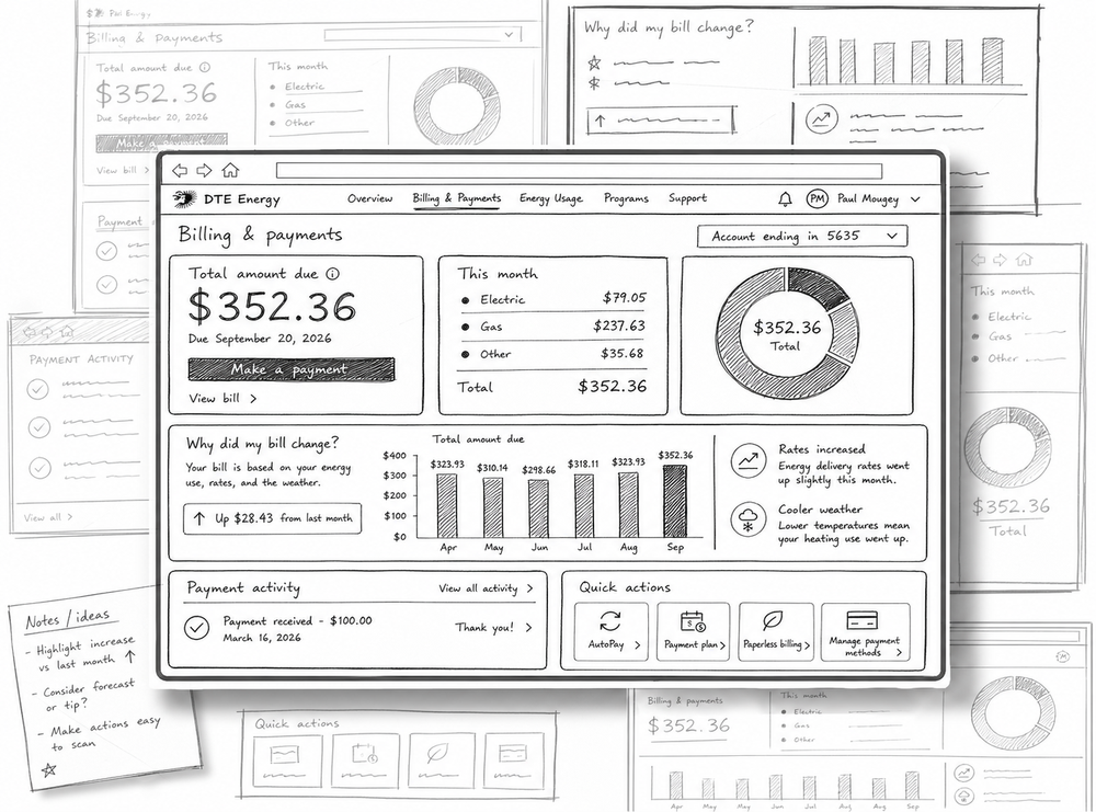dte-billing-dashboard-wireframe-sketch-02-1000x741.png