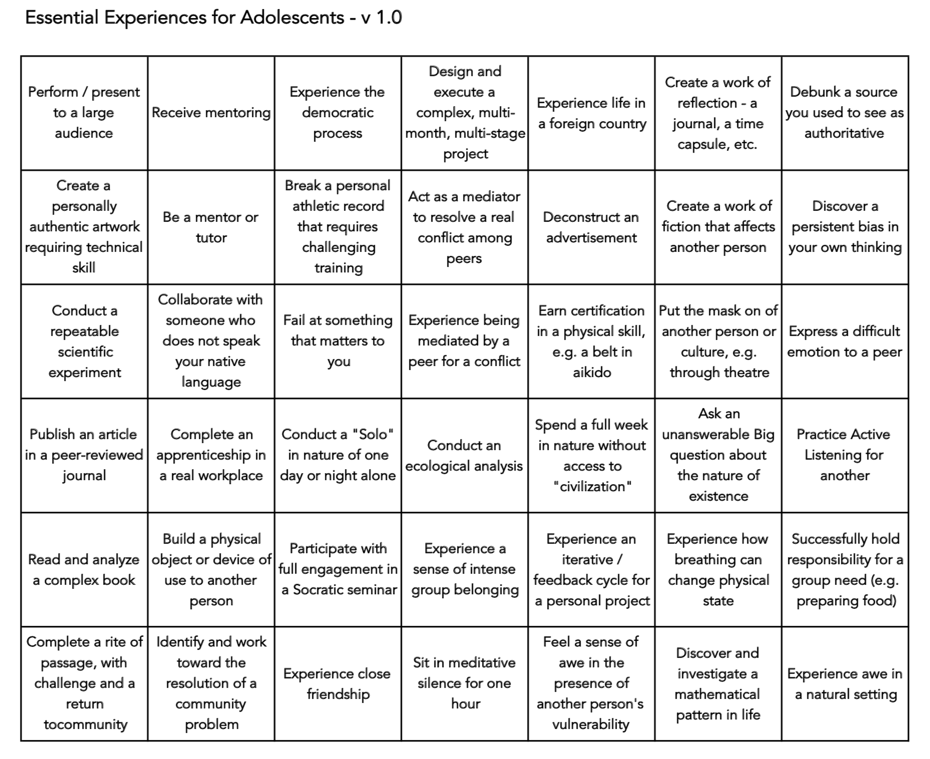Essential Experiences.png