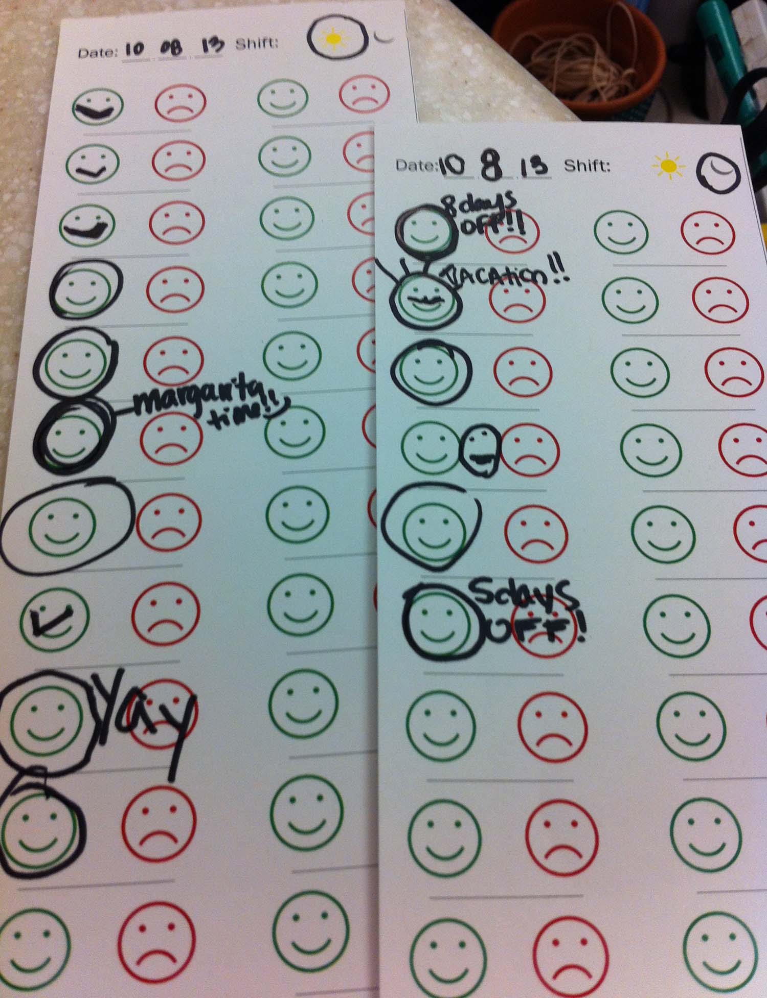 Prototyping - Improving teamwork in the NICU