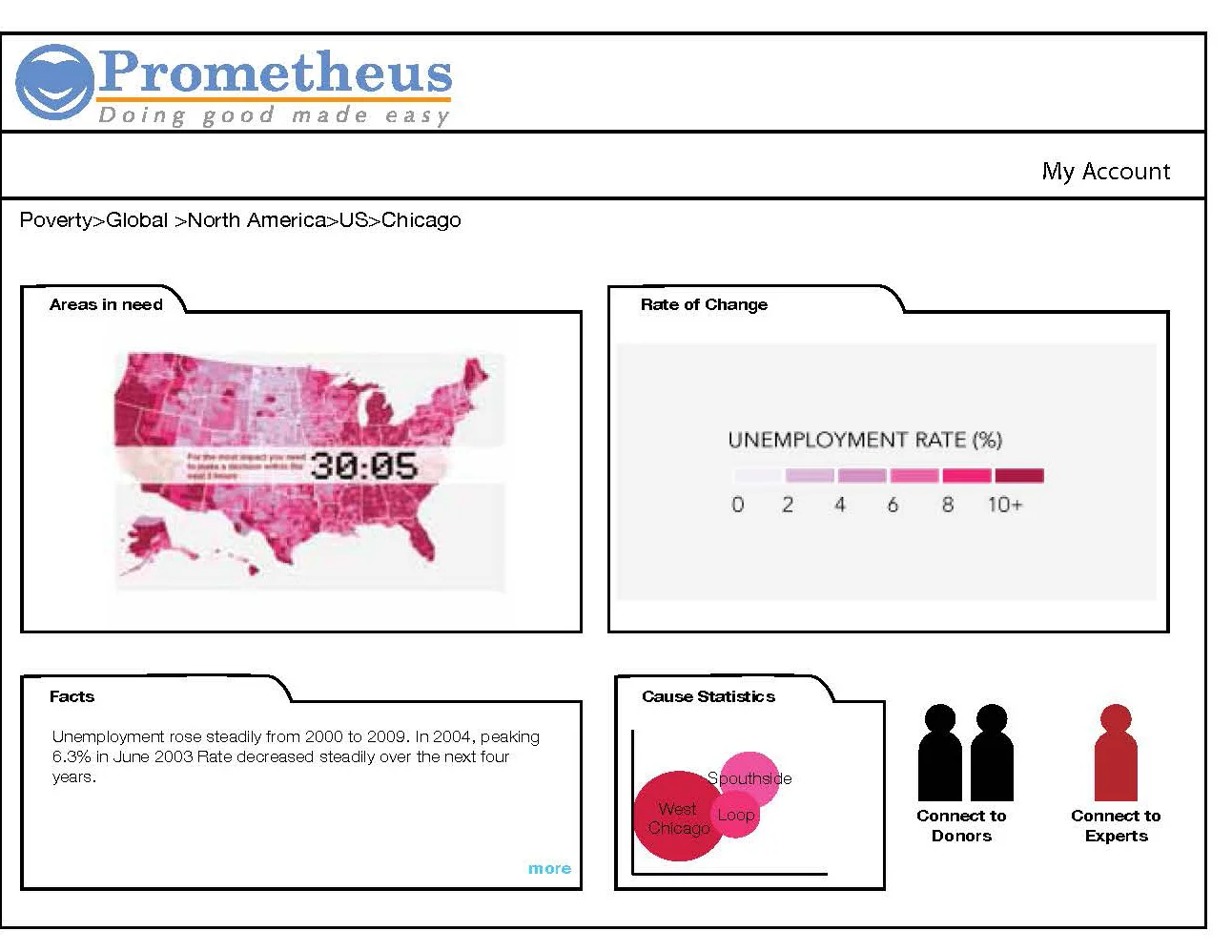 Prometheus Page.jpg