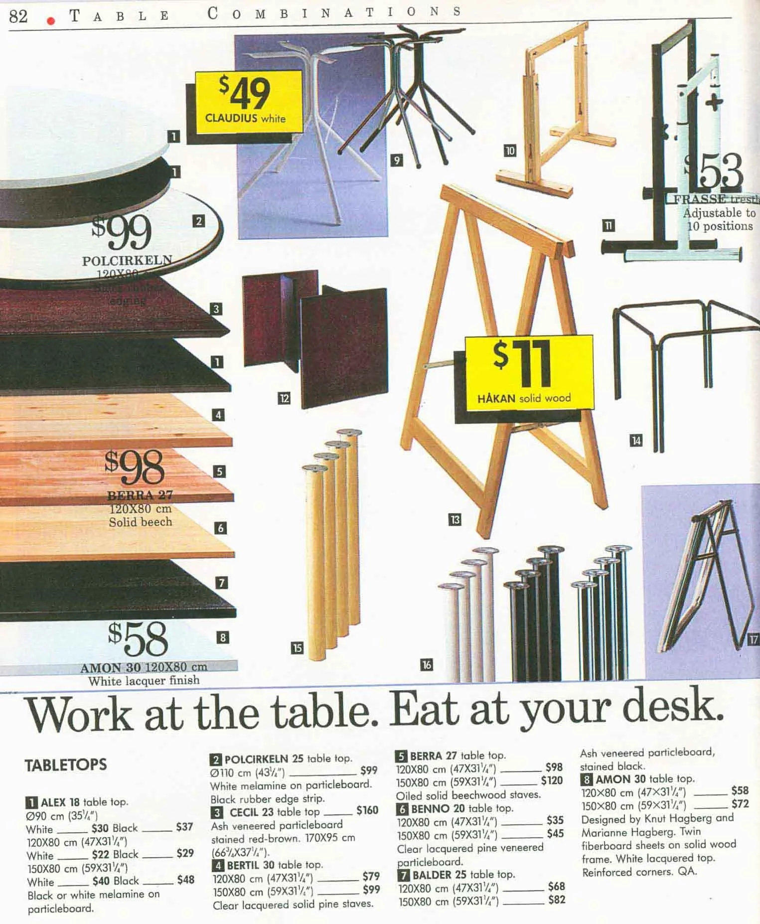 Product design + development for IKEA (Butcher block countertops)