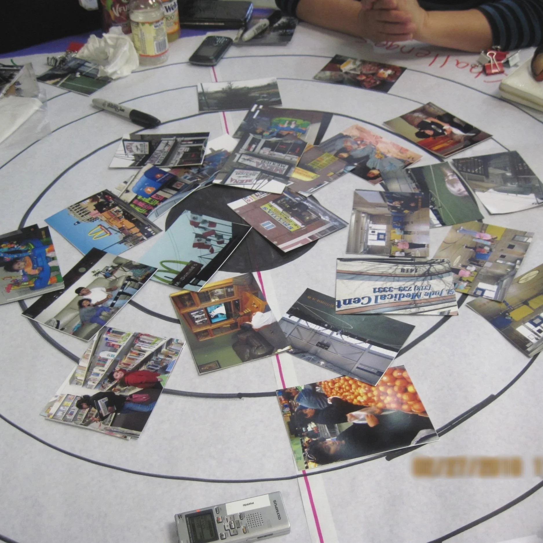 Design workshop -  Hispanic children with diabetic parents (Copy)