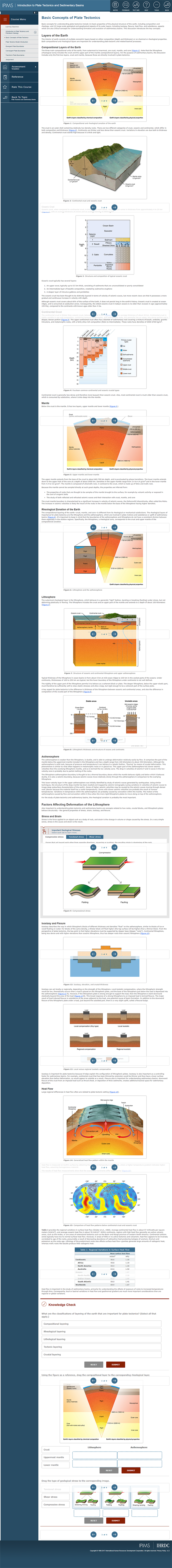 IPIMS   Introduction to Plate Tectonics and Sedimentary Basins.png