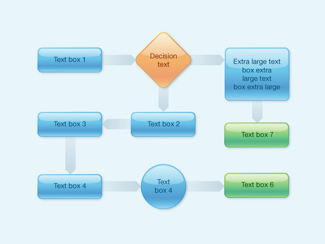 Flow Chart Styles