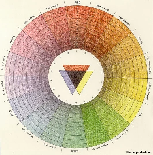 colour scheme.jpg