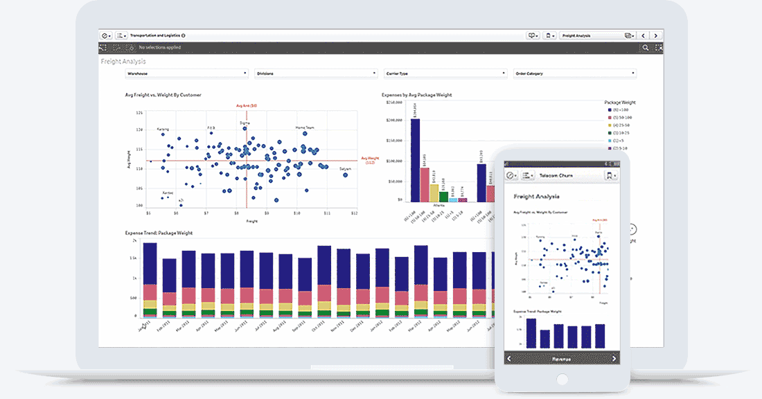 Qlik Sense