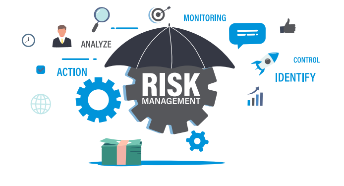 Risk management